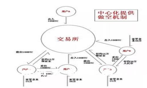 狗狗币钱包区块链更新：全面解析与应用前景